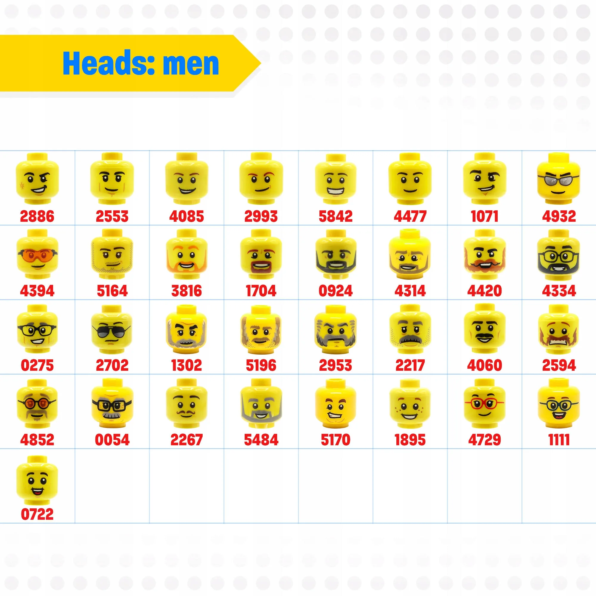 Personalizowane figurki Breloki Stwórz własną figurkę z części Lego