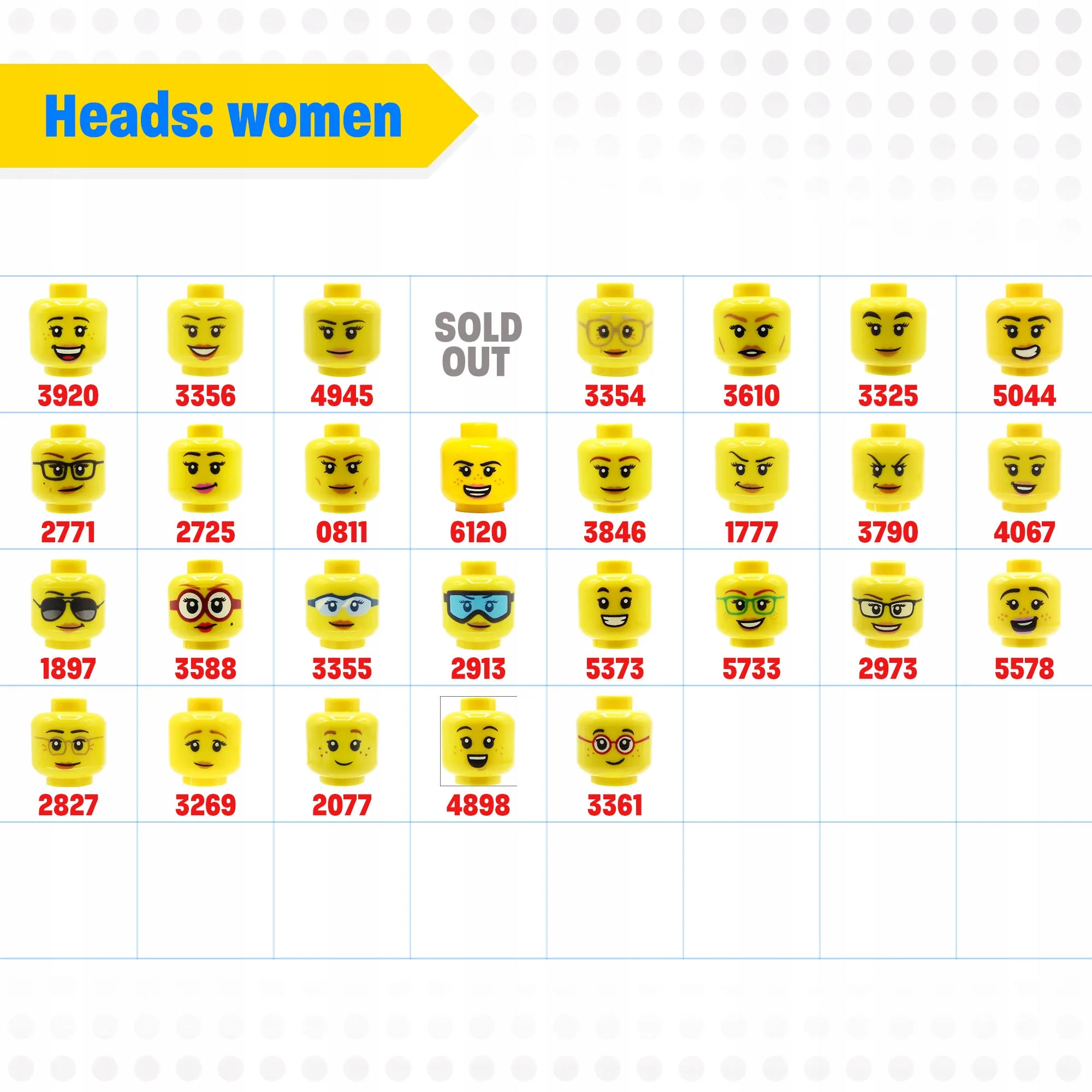 Zakochana para Personalizowane figurki ludziki z części Lego